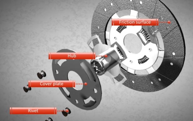 bagian dari pelat kopling